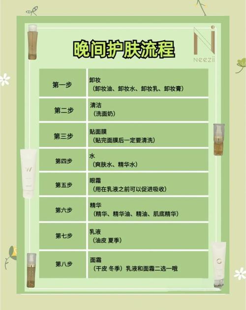 夜间护肤步骤的先后顺序_夜间护肤很重要，卸妆保湿眼护，乳液锁水按摩，敷面焕新，肌肤修复更健康