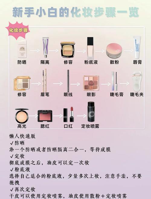 涂化妆品的正确步骤_简单护肤化妆步骤,轻松变美 涂化妆品的正确步骤_简单护肤化妆步骤,轻松变美
