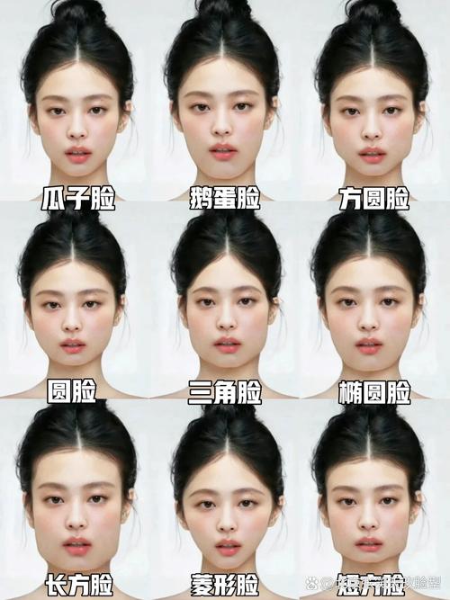 标准脸是什么脸型_脸型标准是什么？对称柔和最常见