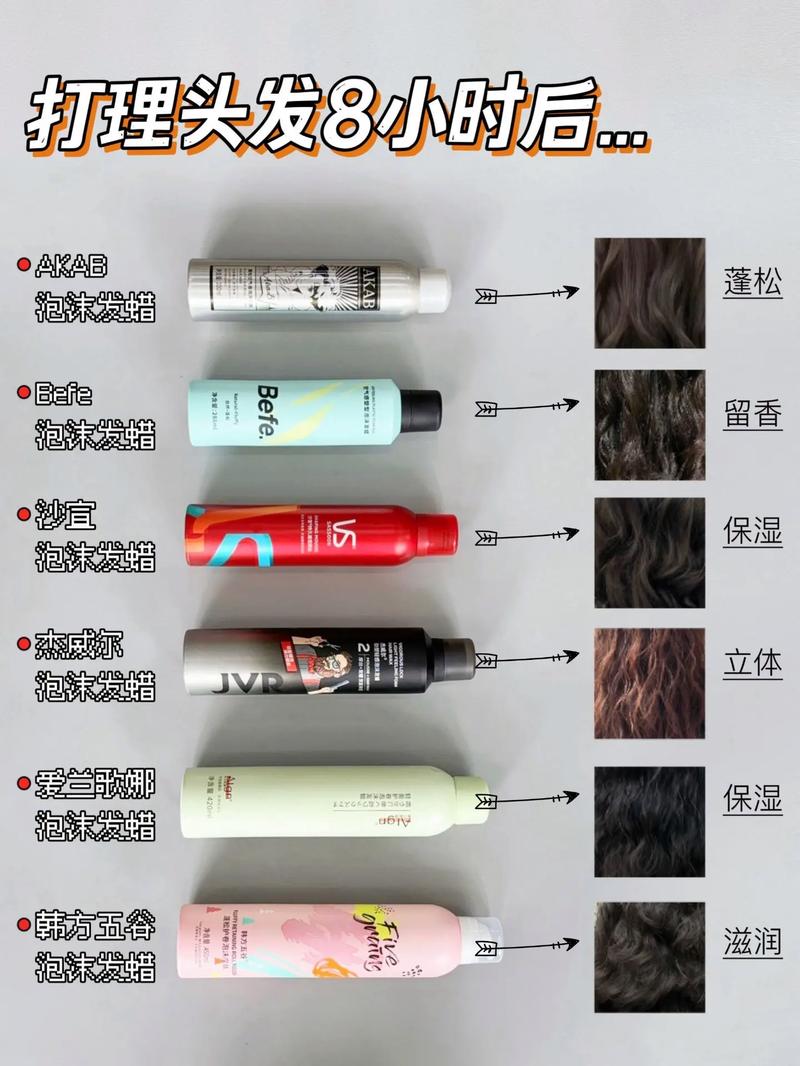 护发精油和泡沫发蜡使用顺序_护发精油配发蜡,干枯毛躁造型好 护发精油和泡沫发蜡使用顺序_护发精油配发蜡,干枯毛躁造型好