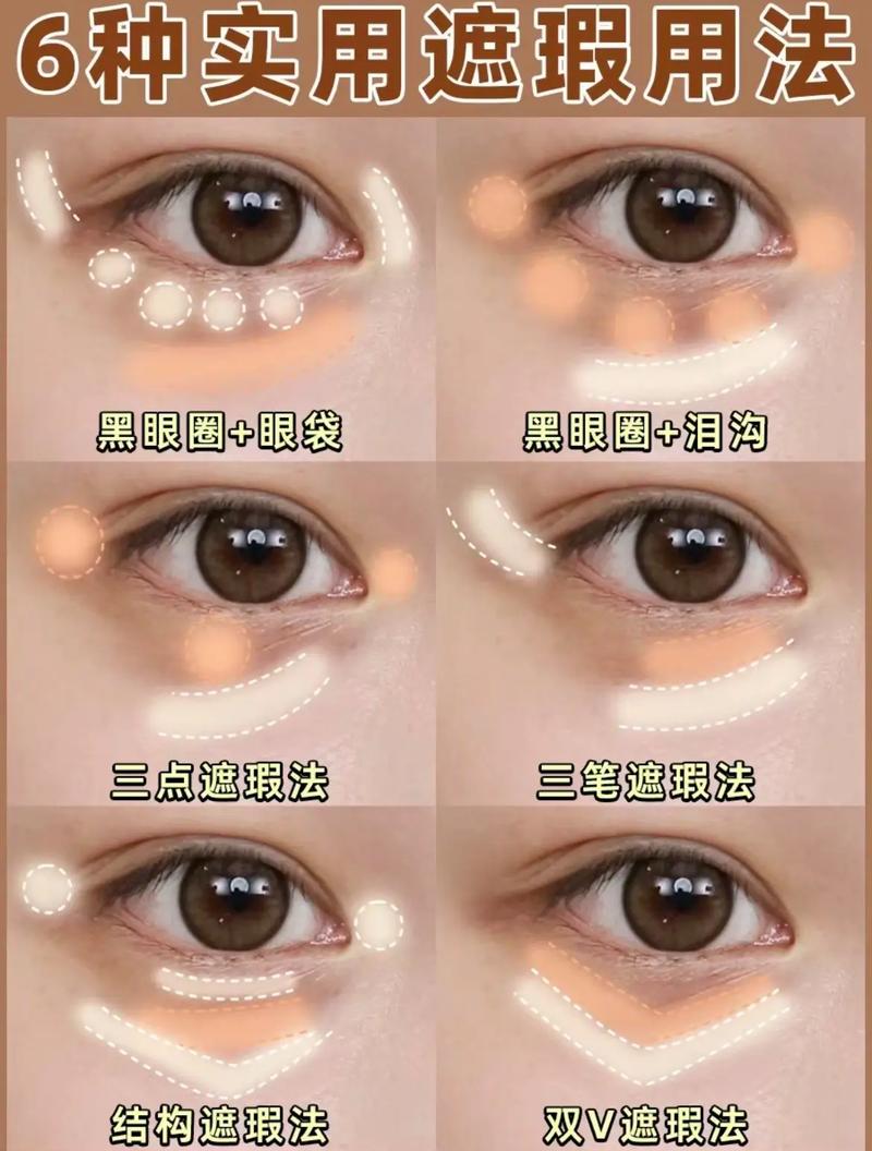 涂遮瑕膏的正确步骤_豌豆量,刷子点按,散粉定妆! 涂遮瑕膏的正确步骤_豌豆量,刷子点按,散粉定妆!