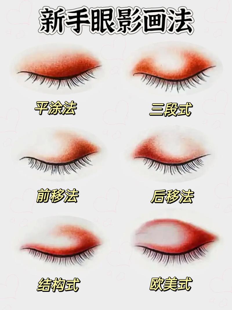 眼睛彩妆怎么化妆技巧_提升魅力的彩妆步骤 眼睛彩妆怎么化妆技巧_提升魅力的彩妆步骤