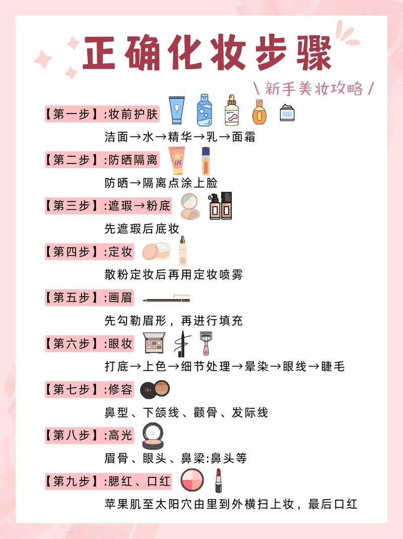 简妆的正确步骤化妆_妆前保湿,选对产品,底妆持久服帖! 简妆的正确步骤化妆_妆前保湿,选对产品,底妆持久服帖!