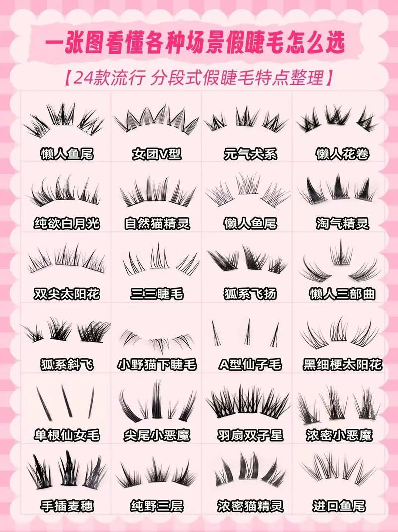 为啥化妆都要贴假睫毛_假睫毛放大双眼,丰盈眼妆效果! 为啥化妆都要贴假睫毛_假睫毛放大双眼,丰盈眼妆效果!