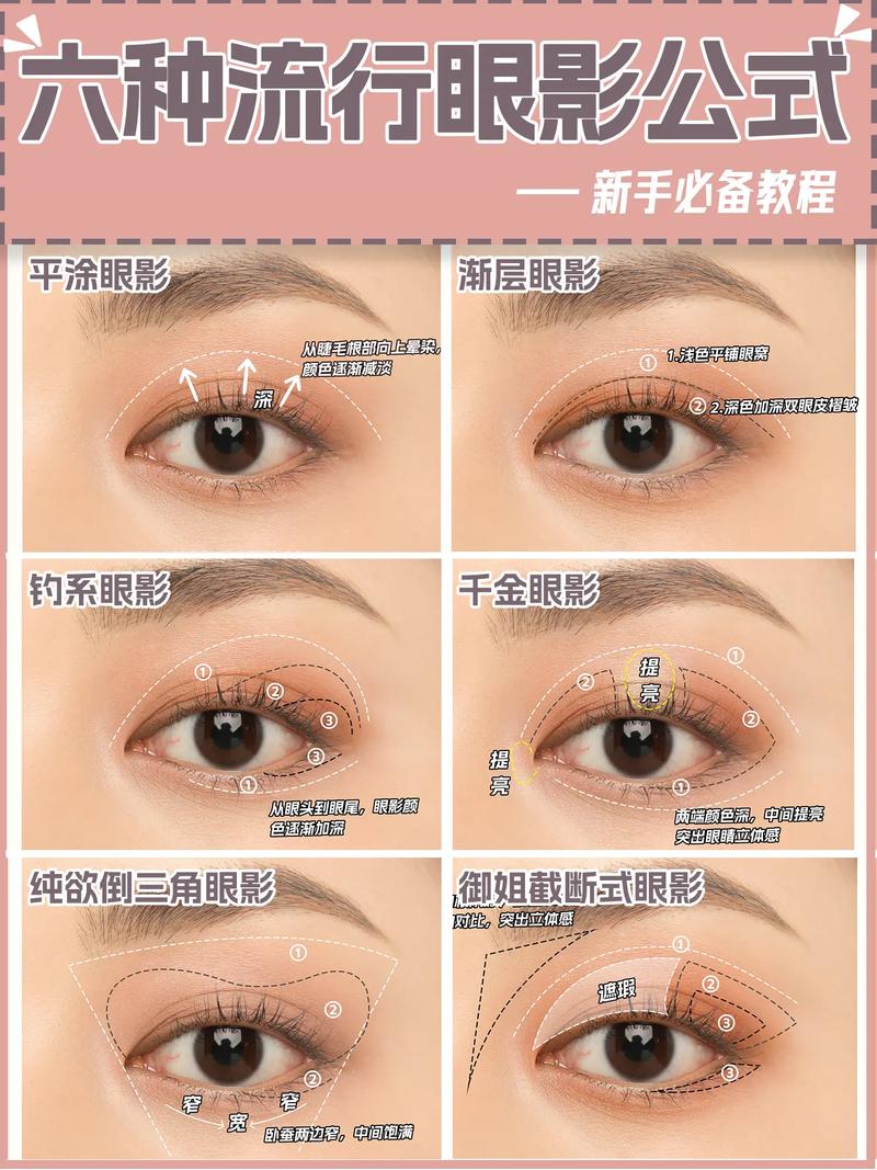 化眼妆的一般顺序_步步详解打造精致自然眼妆 化眼妆的一般顺序_步步详解打造精致自然眼妆