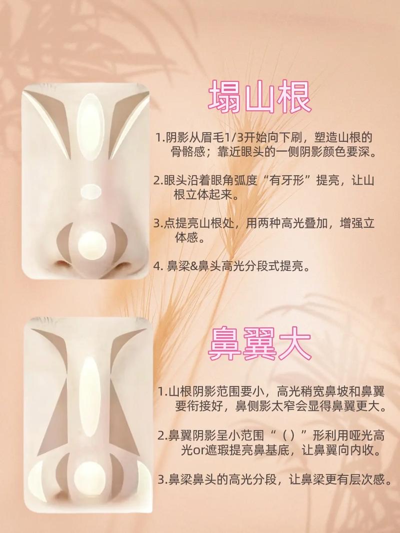 塌鼻子化妆教程_粉底提亮，鼻影立体，高光加分