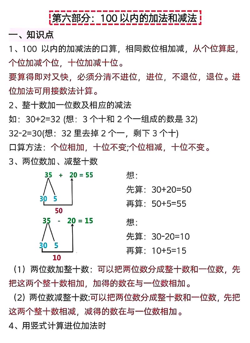 加减法脱式计算步骤_对齐进借位，加减易掌握