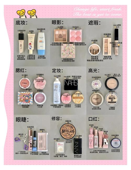 全新的化妆品怎么卖掉_闲置美妆在线转卖，地摊合作皆可行