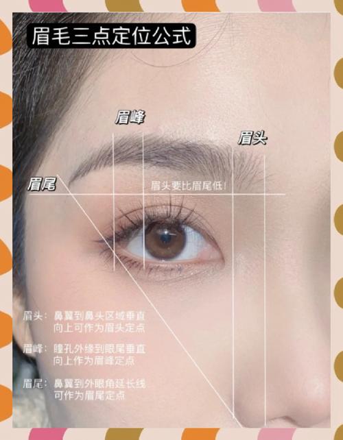 生眉毛最有效的方法_涂抹维生素E纹眉及健康习惯 生眉毛最有效的方法_涂抹维生素E纹眉及健康习惯