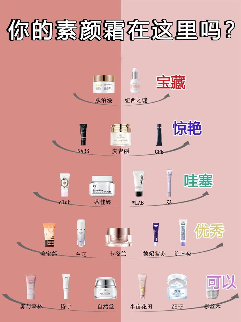 美妆达人5分钟快速化妆挑战_5分钟高效化妆挑战,轻松变美! 美妆达人5分钟快速化妆挑战_5分钟高效化妆挑战,轻松变美!