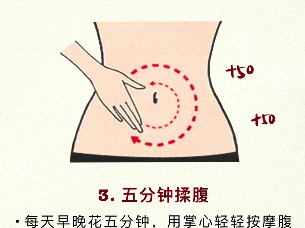 痛经揉肚子10个步骤_腹部按摩调理,促进循环止痛 痛经揉肚子10个步骤_腹部按摩调理,促进循环止痛
