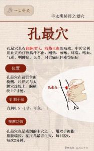 孔最穴扎针进针方法_找对孔最穴，治疗咳嗽气喘