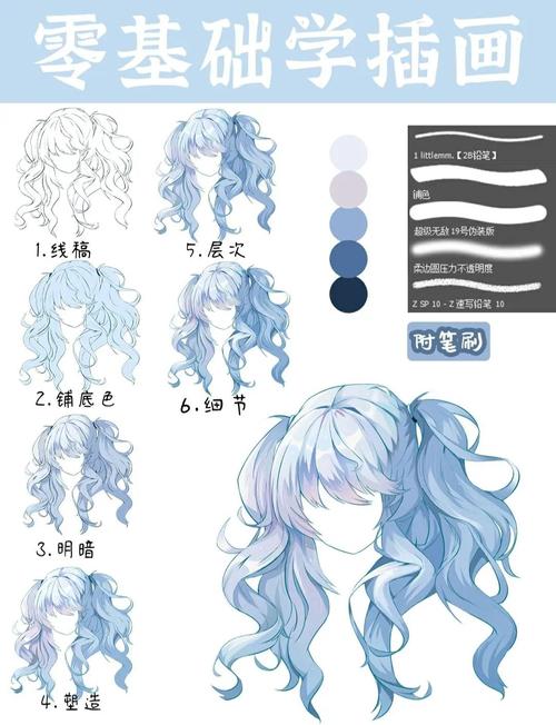 自设oc素材发型_原创角色发型设计素材精选，激发你的创作灵感！