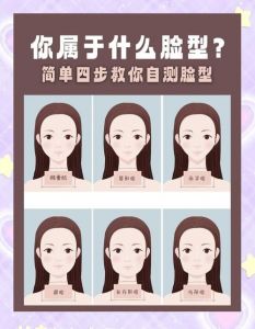 夸克脸型配发型入口_夸克AI测发型，手机拍出你的专属头型