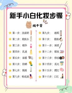 给小朋友化妆的步骤_自然安全，轻松亮眼