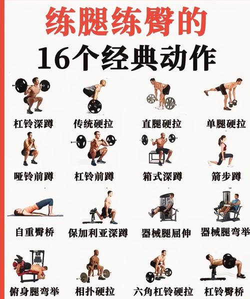 一次臀腿训练消耗多少_臀腿塑形燃脂，每周2-3练！