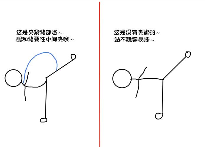 平横训练分为哪三个_平衡好防摔，视觉肌肉神经调；静态动态功能练，安全坚持身体好