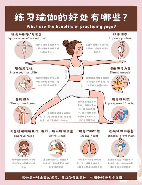 没有瑜伽垫怎么练核心力量_增强核心力，在家轻松练！