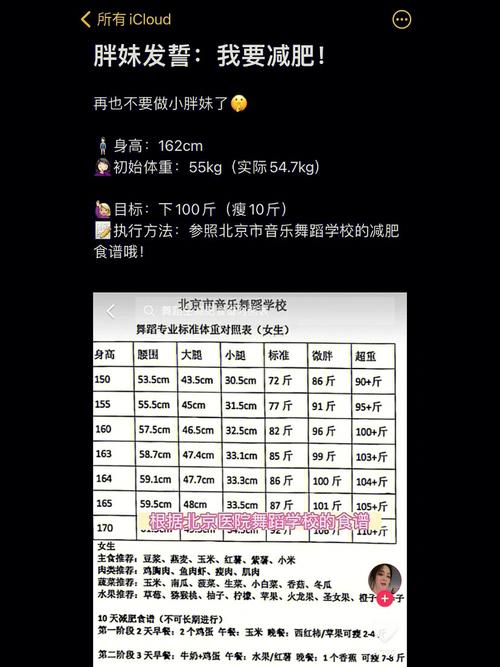 北舞大小腿围对照表_身高比例机能并重，脚型标准