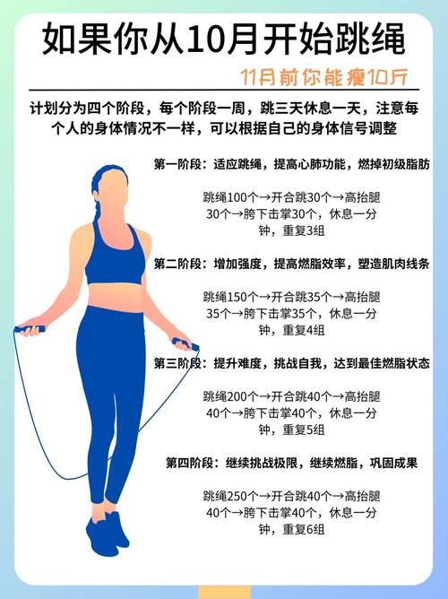 循环间歇训练法_高强度循环间歇，爆汗增肌燃脂