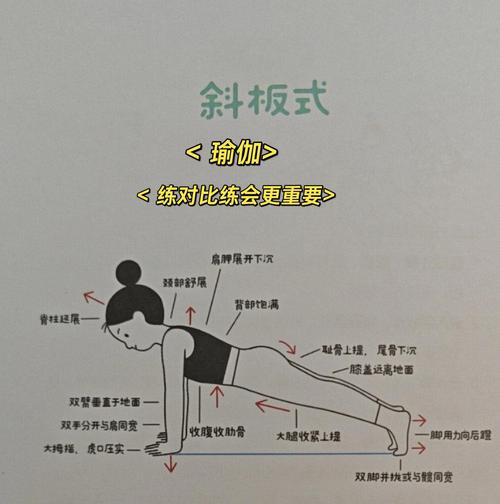 斜方肌训练最好的5个动作_斜方肌分区练，告别肩痛显宽肩