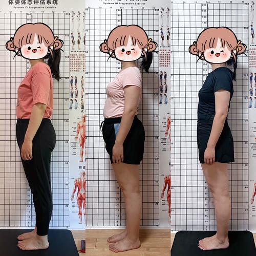 练一年瑜伽前后对比照_坚持练习瑜伽，身心变化太惊喜！