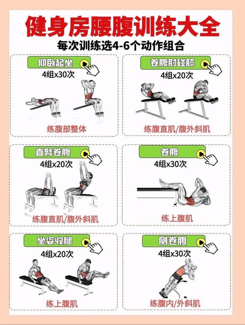 世界公认练腹肌动作_练好腹肌，多角度刺激很重要！