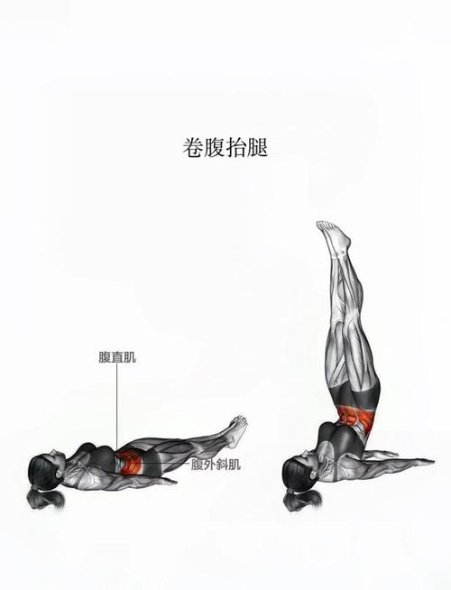 阻力带怎么练腹肌_便携阻力带，家庭健身好帮手！
