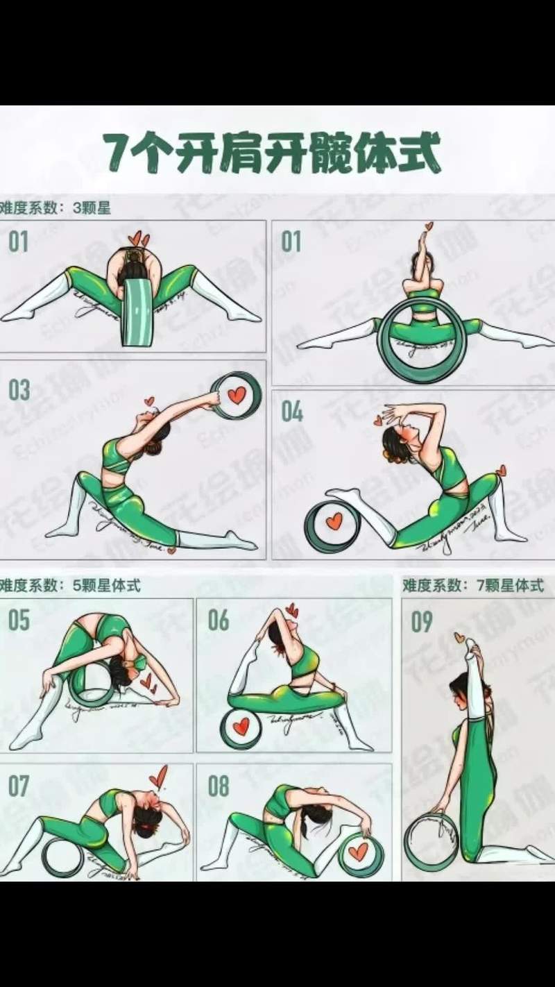 循环训练法包括哪些_增肌协调，趣味高效！