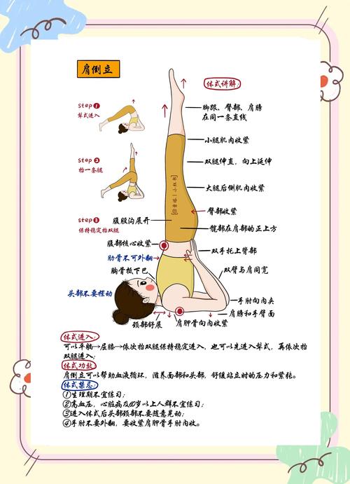 只练瑜伽不健身可以吗_瑜伽柔韧减压，结合跑步举重才全面！