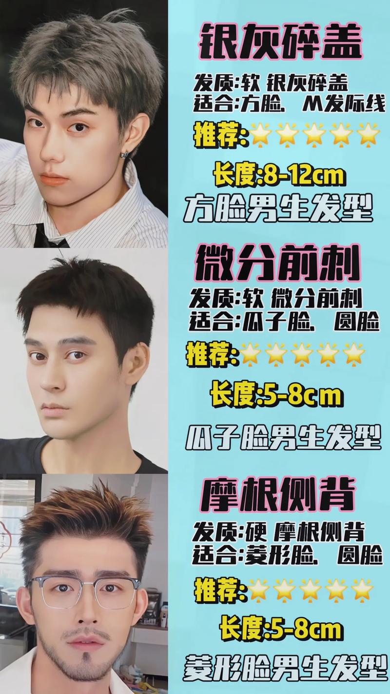 长形脸适合什么发型男_横向拉伸显脸小