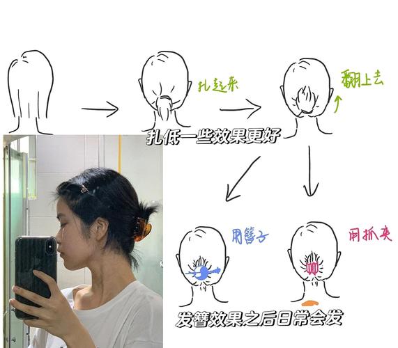 刚留头发怎么度过尴尬期_短发变长难打理?发质矫正让我顺滑蓬松! 刚留头发怎么度过尴尬期_短发变长难打理?发质矫正让我顺滑蓬松!