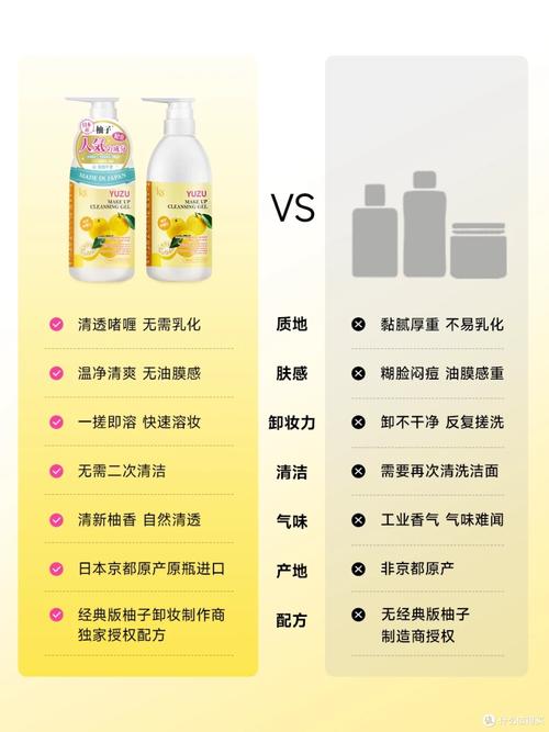 安利卸妆乳的正确使用方法_卸妆乳正确使用方法，轻松洁面不伤肤