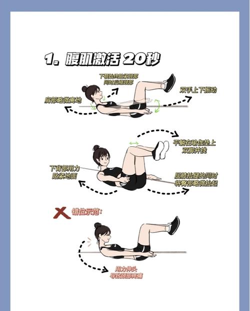 快速练腹肌1天见效_低脂饮食+标准训练 快速练腹肌1天见效_低脂饮食+标准训练