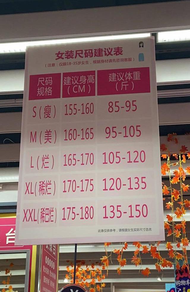 m码适合多少斤的女生穿_M码衣服适合身高160cm女170cm男?看尺码表! m码适合多少斤的女生穿_M码衣服适合身高160cm女170cm男?看尺码表!