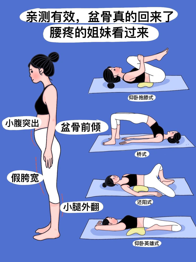让胯骨变窄的瑜伽动作_瑜伽拉伸塑胯,改善假胯宽 让胯骨变窄的瑜伽动作_瑜伽拉伸塑胯,改善假胯宽