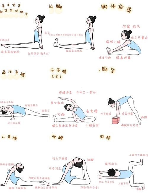 七个动作练全身_每天22分钟自重训练，在家改善体型！