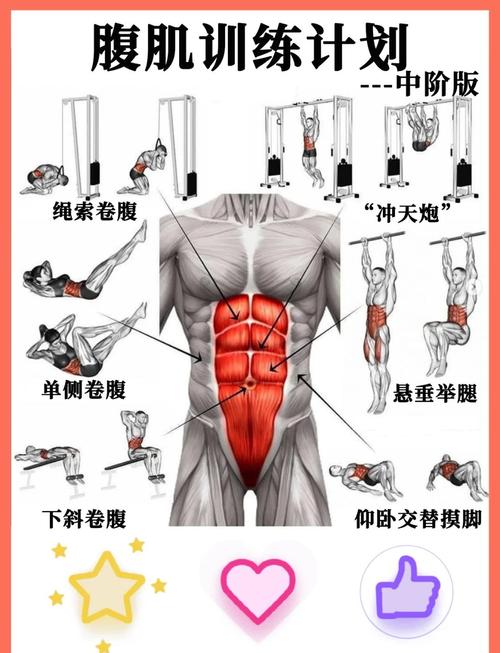 一分钟练出八块腹肌_减脂+核心训练+健康饮食