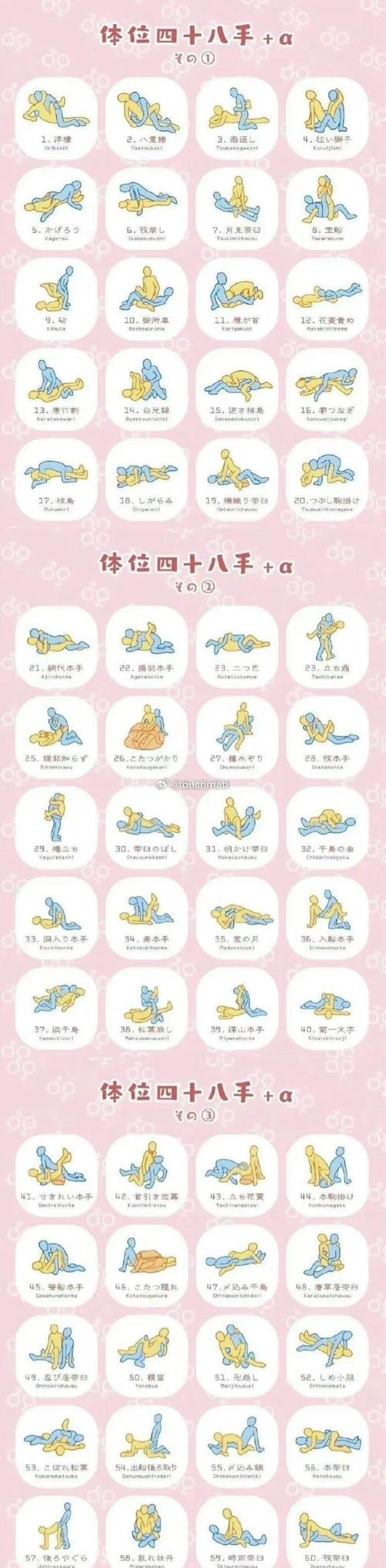 容易让男生心动的小动作_女人主动接触倾听示弱让男人动心 容易让男生心动的小动作_女人主动接触倾听示弱让男人动心