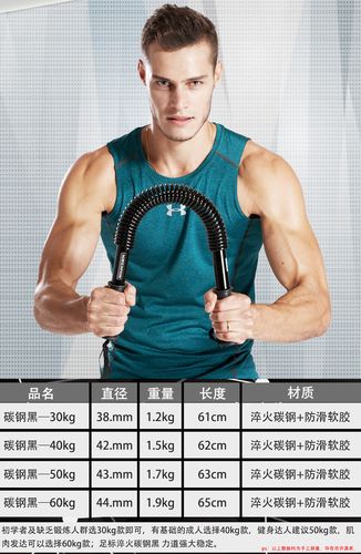 练臂力棒力气会变大吗_臂力棒练臂力，全身参与增力量