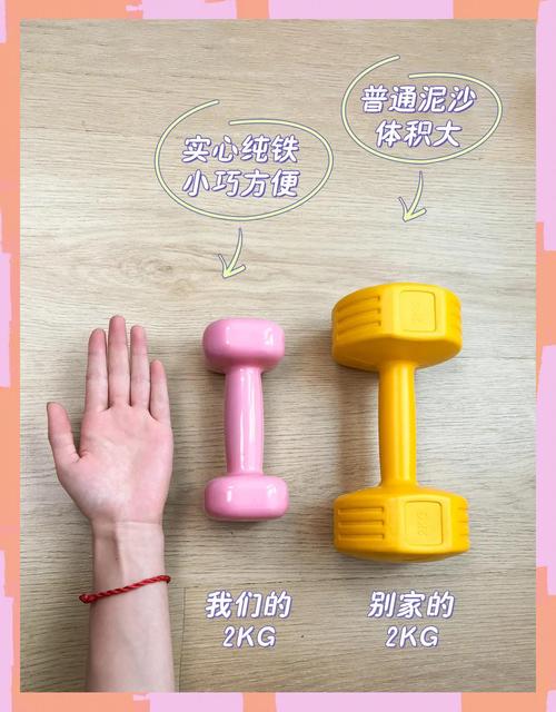 4kg的哑铃锻炼有用吗_新手康复好帮手,舒适稳定易上手 4kg的哑铃锻炼有用吗_新手康复好帮手,舒适稳定易上手