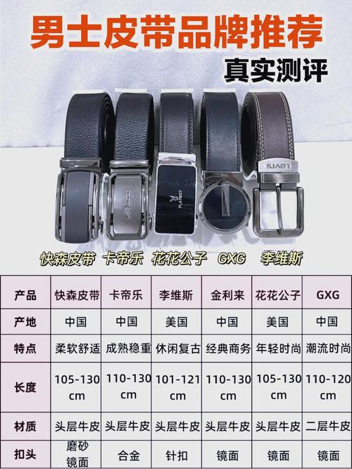 皮带115cm适合多少斤的人_腰围加15-20厘米最舒适