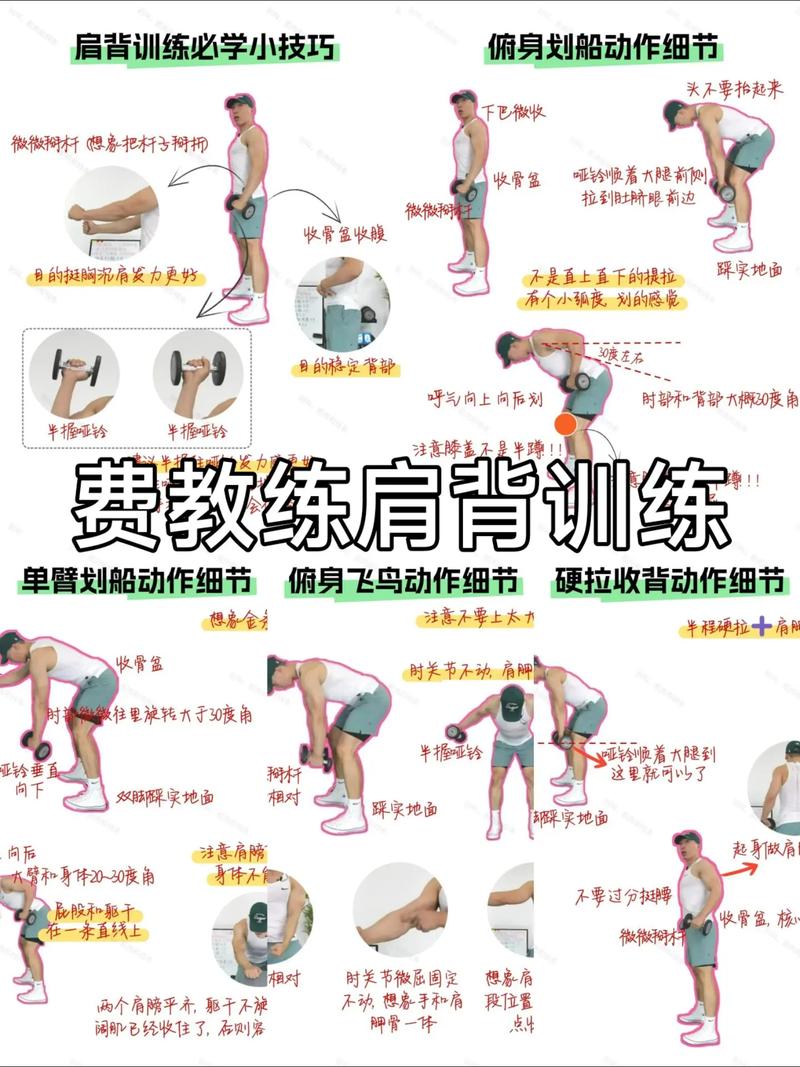 背书包锻炼什么肌肉_背书包健身?锻炼肩背好简单! 背书包锻炼什么肌肉_背书包健身?锻炼肩背好简单!