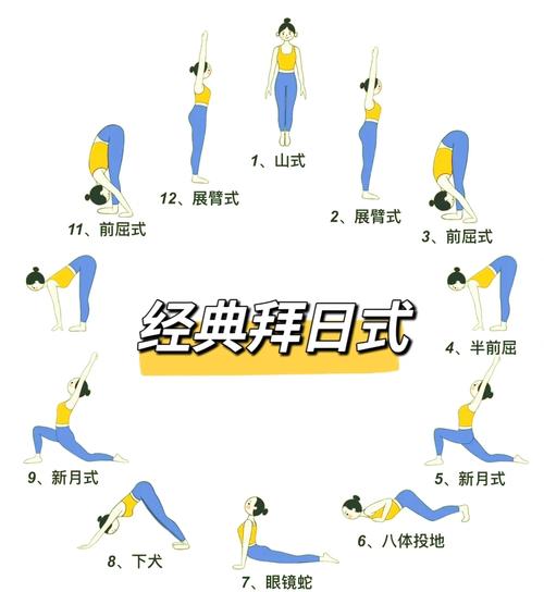 六十岁以上老人练瑜伽的步骤_稳身健体，活力优雅！