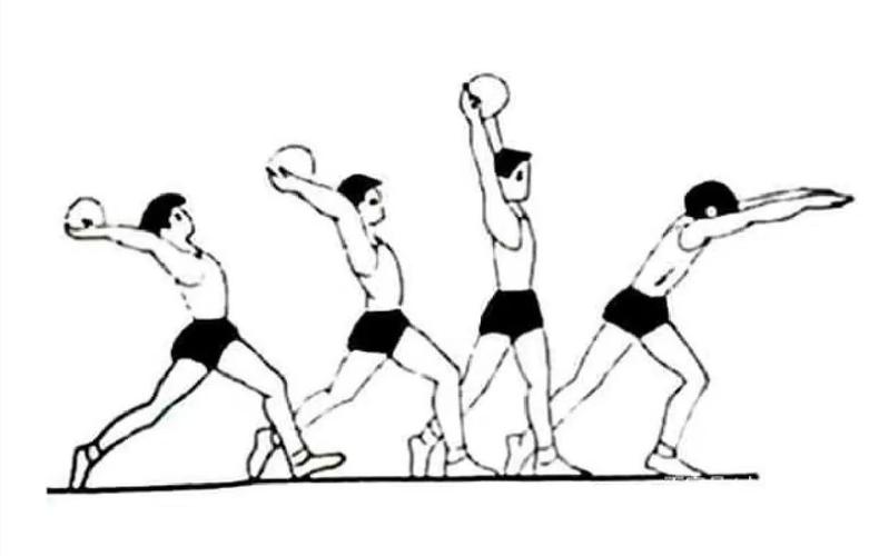 实心球练习方法_练肩柔韧与力量 实心球练习方法_练肩柔韧与力量