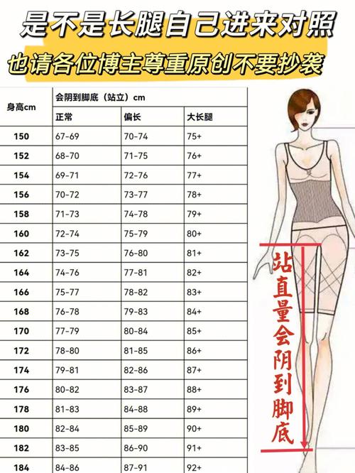 马氏腿长身高对照表_腿长影响跑步,但力量耐力更重要 马氏腿长身高对照表_腿长影响跑步,但力量耐力更重要