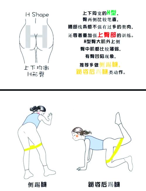 后抬腿可以锻炼臀部吗_后抬腿练臀效果有限？动作细节是关键！