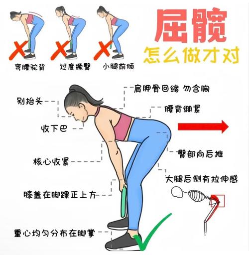 抖臀锻炼方法_动作+坚持，打造自信身姿