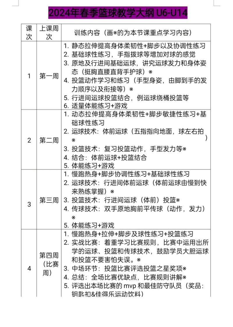 试述常用训练方法的分类_运动训练方法多样，选对提升效果