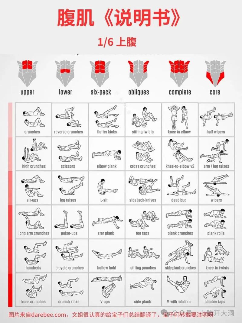 延长40分钟的训练方法_延长性行为时间的小技巧
